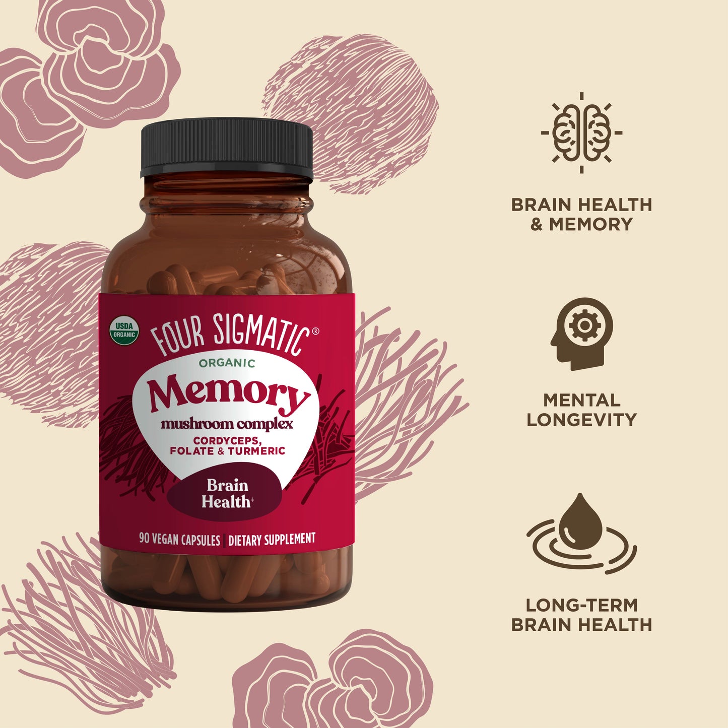 memory-capsules-t9 816897023622_Memory_Mushroom_Complex_Benefit_030724.jpg