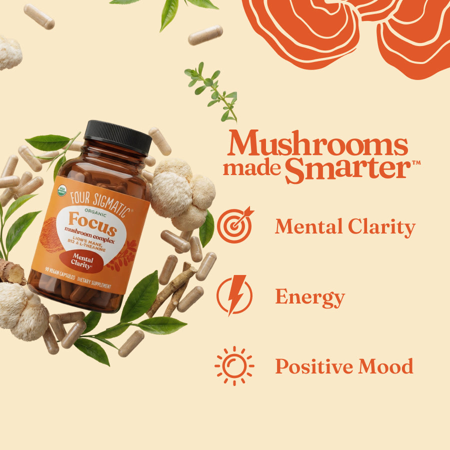 focus-capsules-x3 Benefits_-_Focus_Capsules-1.jpg