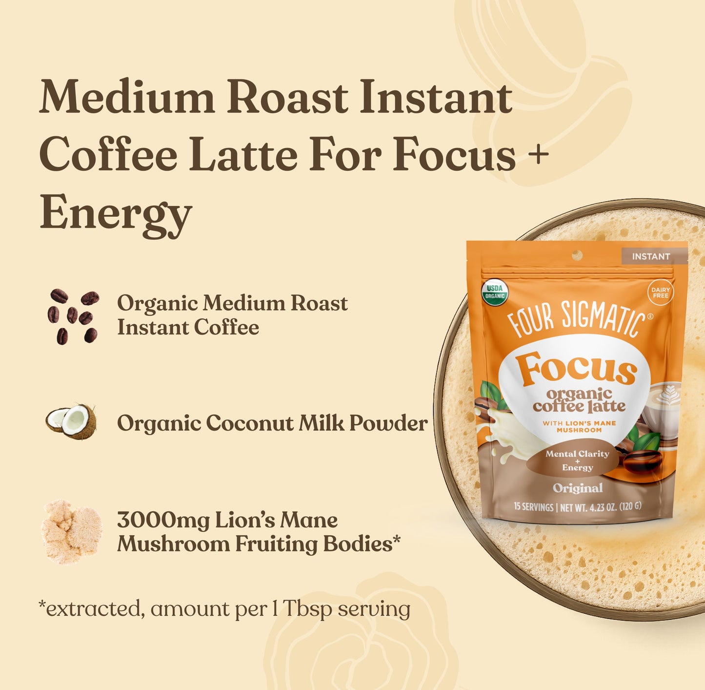coffee-lovers-bundle-u1 Coffee_Latte_Ingredients.jpg