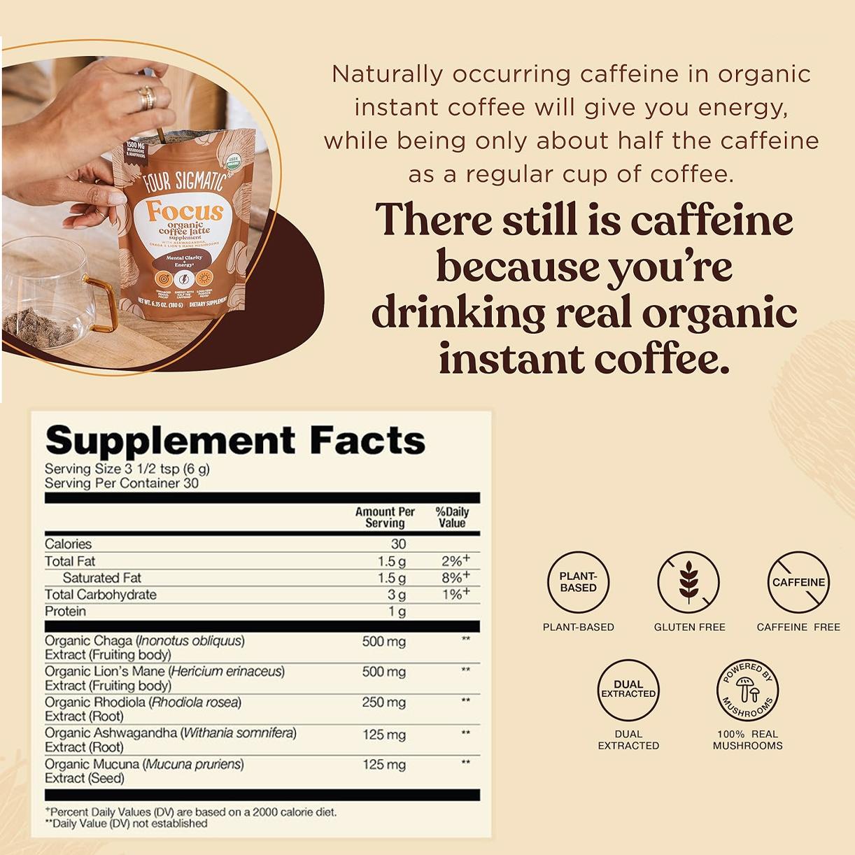 mushroom-coffee-starter-kit-r4 FOcus_Latte2_8b50ab54-c146-4d2d-9565-f970ea977476.jpg