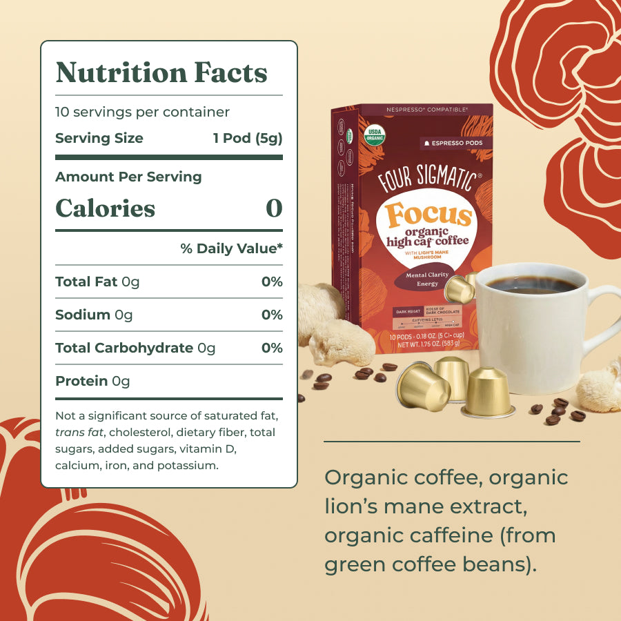 focus-dark-roast-high-caf-espresso-pods-10ct-n4 Focus-hi-caf-espresso-pod-ingredients.jpg