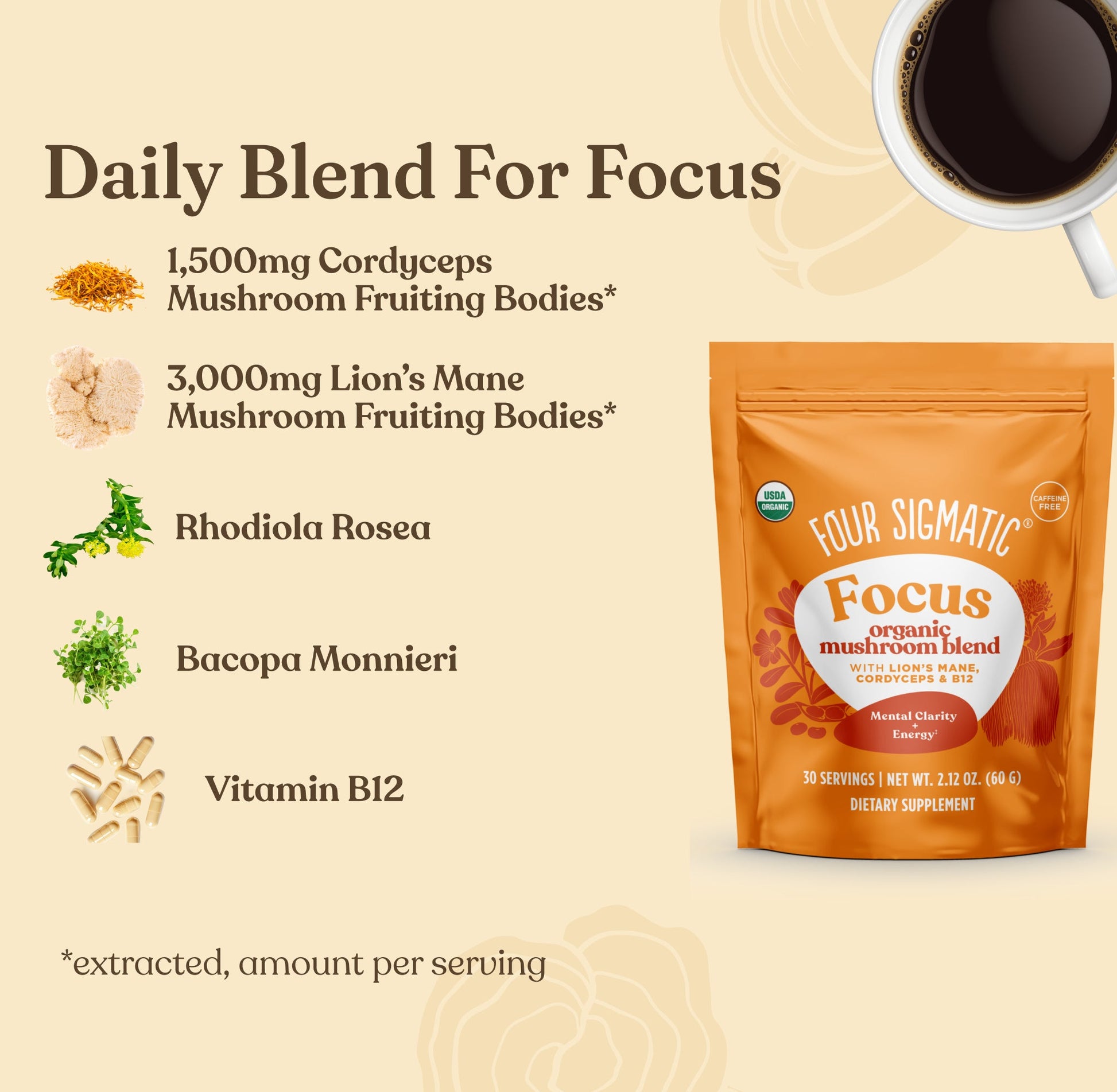 mushroom-month-welcome-kit-o3 Focus_Blend_MS_Ingredients.jpg