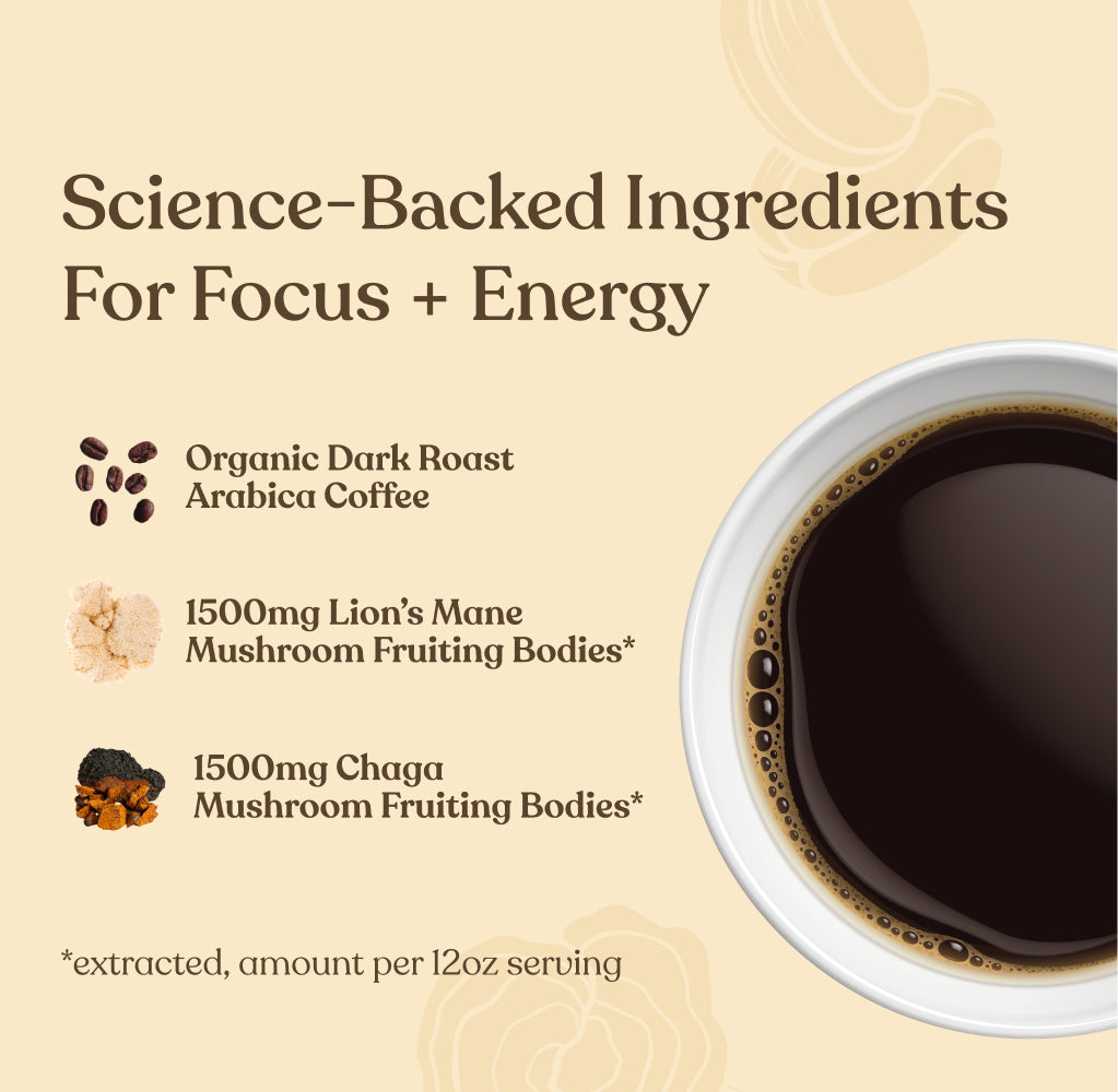 focus-ground-coffee-free-just-pay-shipping-w7 Focus_Ground_Chaga_10oz_Ingredients.jpg