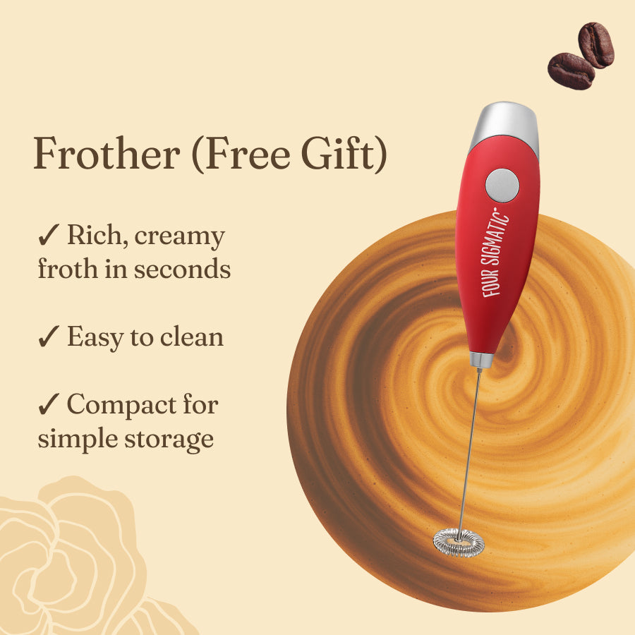 coffee-lovers-bundle-u1 Frother_Ingredients_b9175c71-39f7-4442-8975-e96578be16a0.jpg