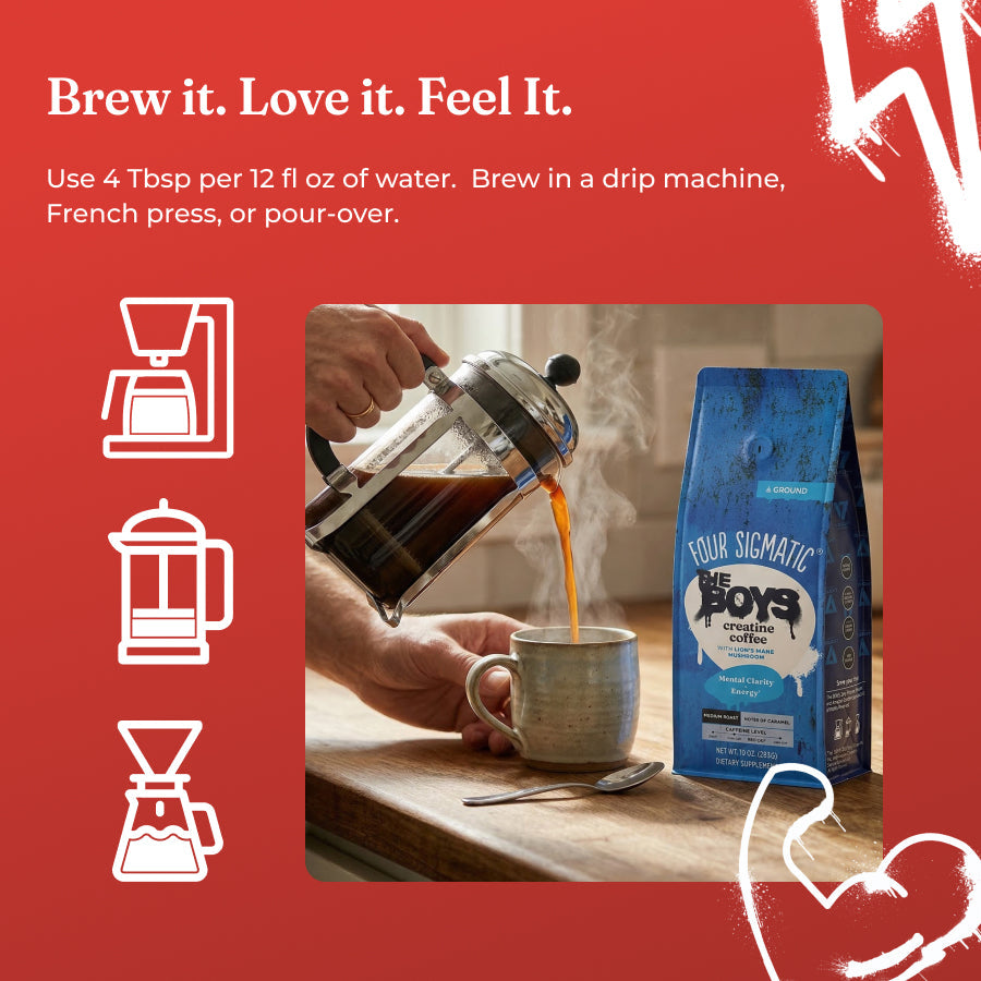 prime-original-the-boystm-creatine-coffee-m6 How_to_Use_-_THE_BOYS_Creatine_Coffee.jpg