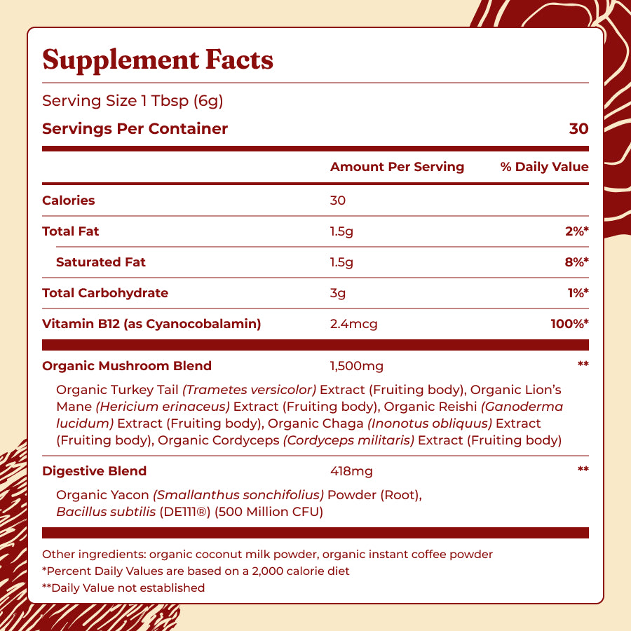 original-mushroom-coffeetm-s2 Ingredients_-_Original_Mushroom_Coffee.jpg