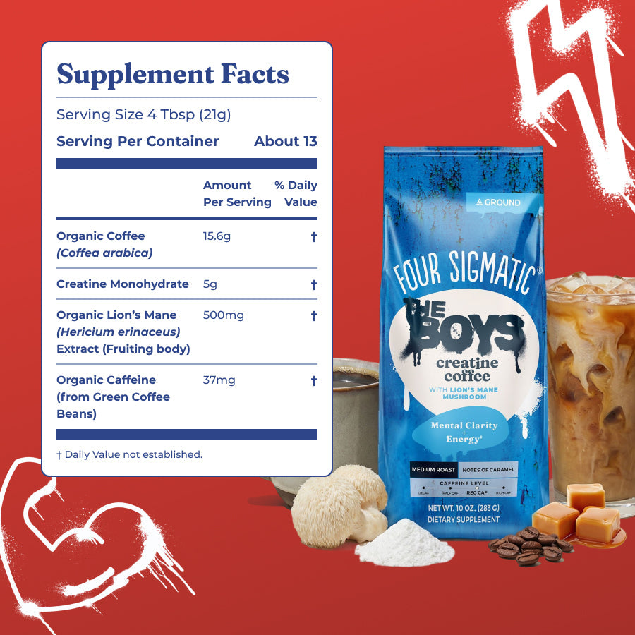 prime-original-the-boystm-creatine-coffee-m6 Ingredients_-_THE_BOYS_Creatine_Coffee.jpg