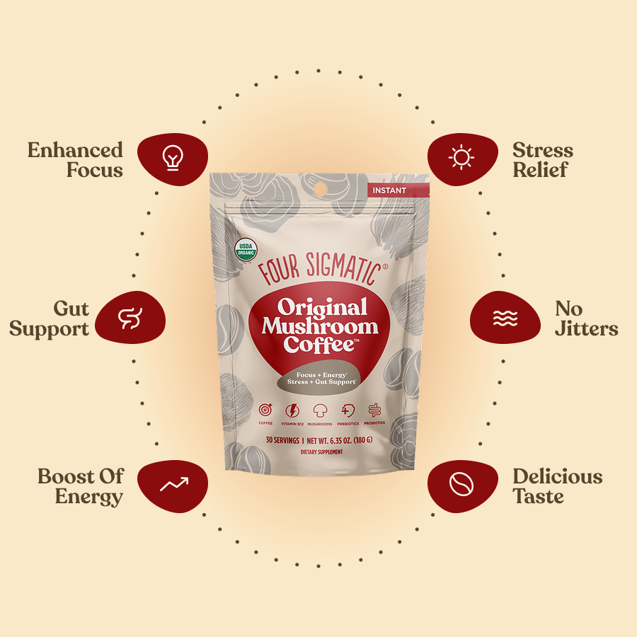 original-mushroom-coffeetm-30-cups-l4 Original_Mushroom_Coffee_-_Benefits.png