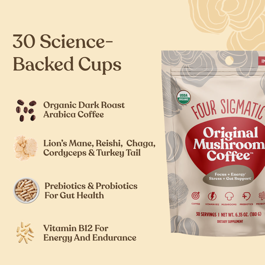 original-mushroom-coffeetm-30-doses-p1 Original_Mushroom_Coffee_-_Ingredients.jpg