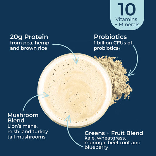 protein-bundle-r0 Protein-bundle-taste.jpg