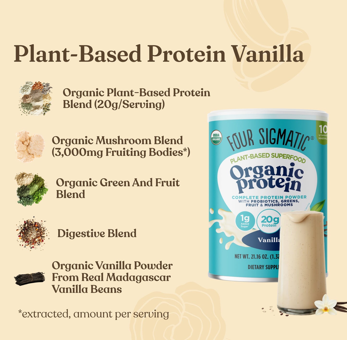 mushroom-month-welcome-kit-o3 Protein_Blend_MS_Ingredients.jpg