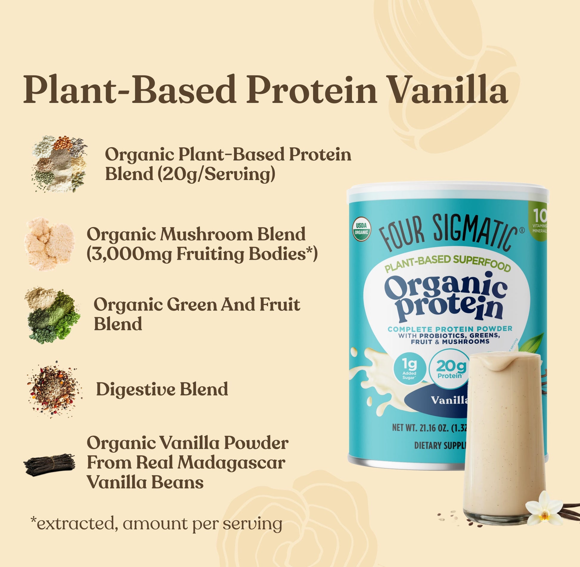 mushroom-month-welcome-kit-o3 Protein_Blend_MS_Ingredients.jpg