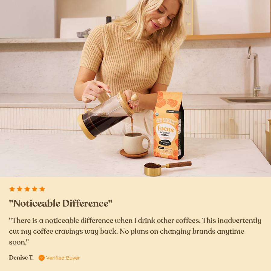 focus-ground-coffee-free-just-pay-shipping-w7 Review_Focus_Ground_10oz.png