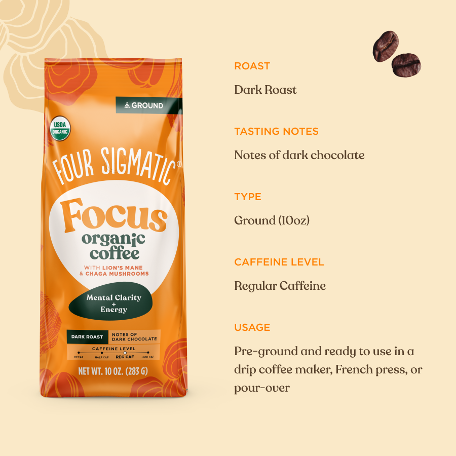 focus-ground-coffee-free-just-pay-shipping-w7 Tasting_Notes_Focus_Ground_10oz.png