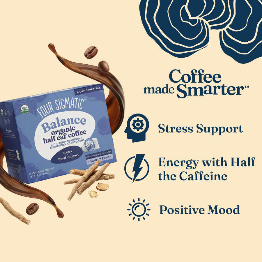 balance-coffee-pods-24ct-w8 balance-kcup-bene.jpg