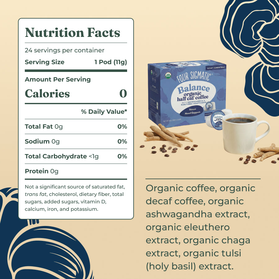 balance-coffee-pods-24ct-w8 balance-kcup-ing.jpg