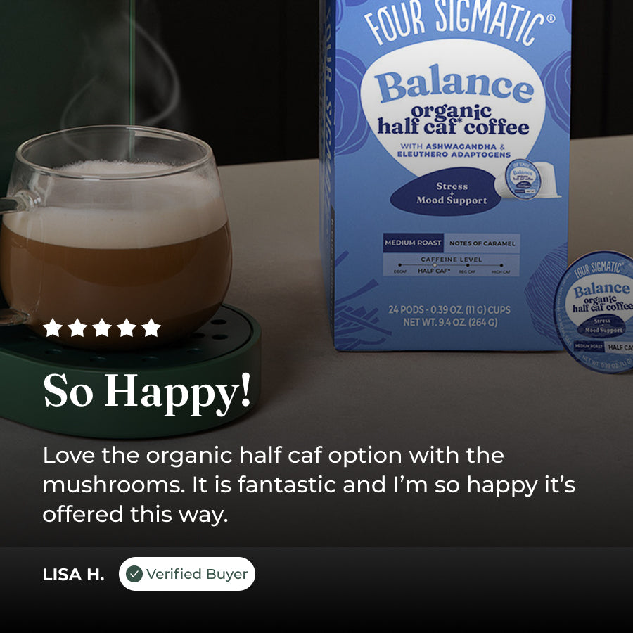 balance-coffee-pods-24ct-w8 balance-kcup-review.jpg