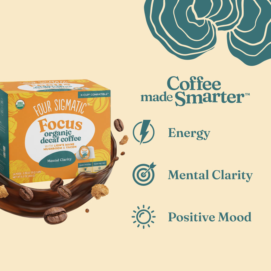 focus-decaf-coffee-pods-24ct-k2 focus-decaf-kcup-bene.jpg