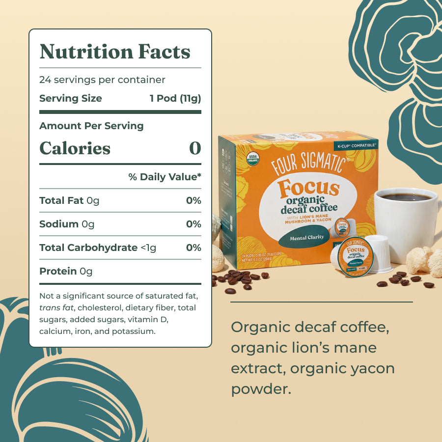 focus-decaf-coffee-pods-24ct-k2 focus-decaf-kcup-ing.jpg