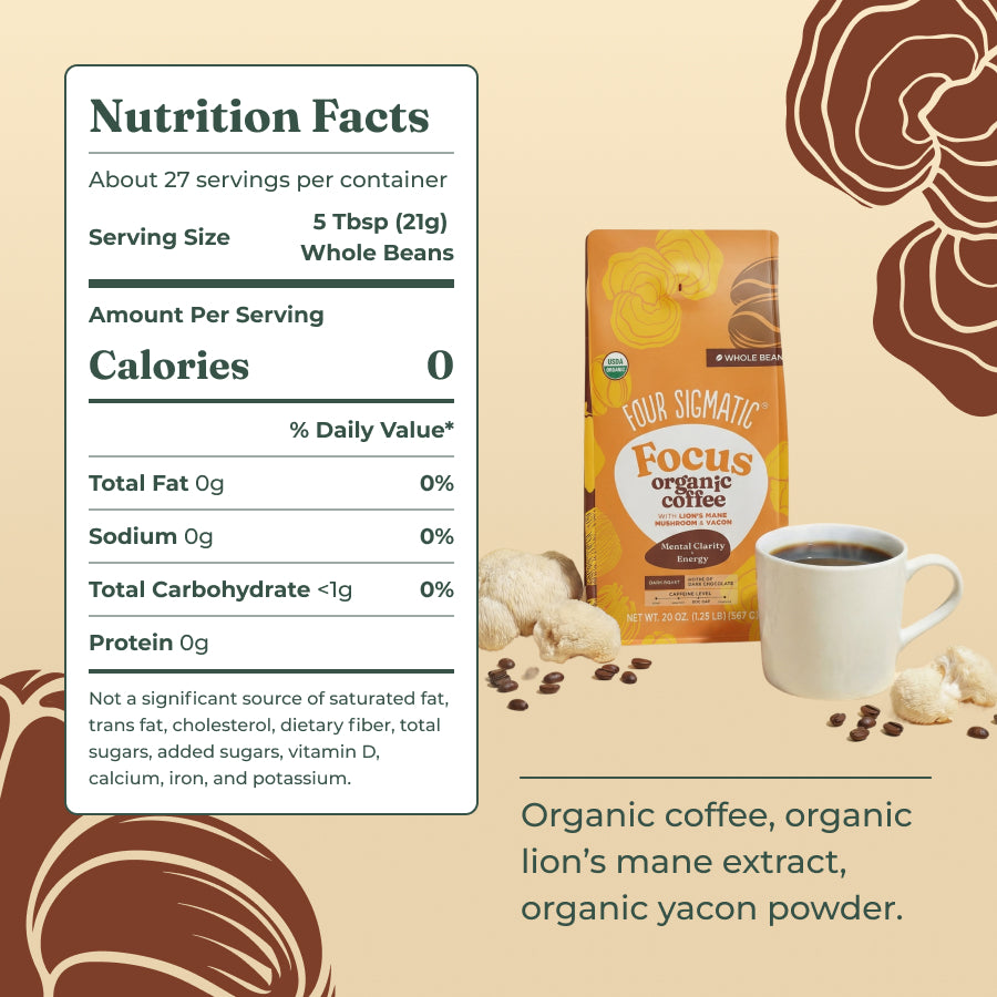 focus-whole-bean-coffee-dark-20oz-d3 focus-ground-20oz-whole-bean-ingredients.jpg