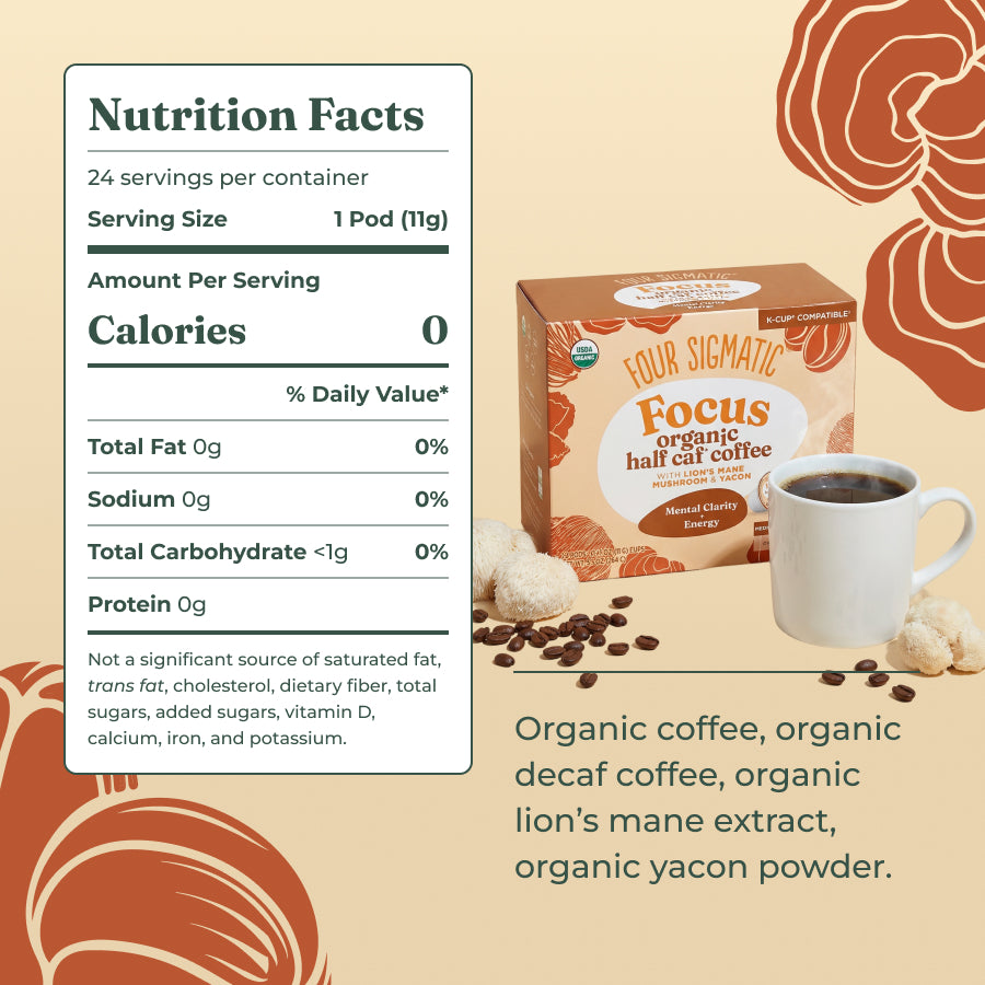 focus-half-caf-coffee-pods-24ct-t3 focus-half-caf-kcup-ing.jpg