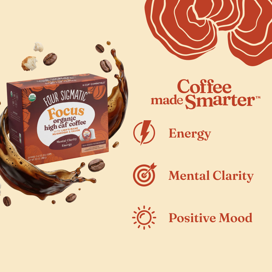 focus-high-caf-coffee-pods-24ct-x6 focus-kcups-bene.jpg