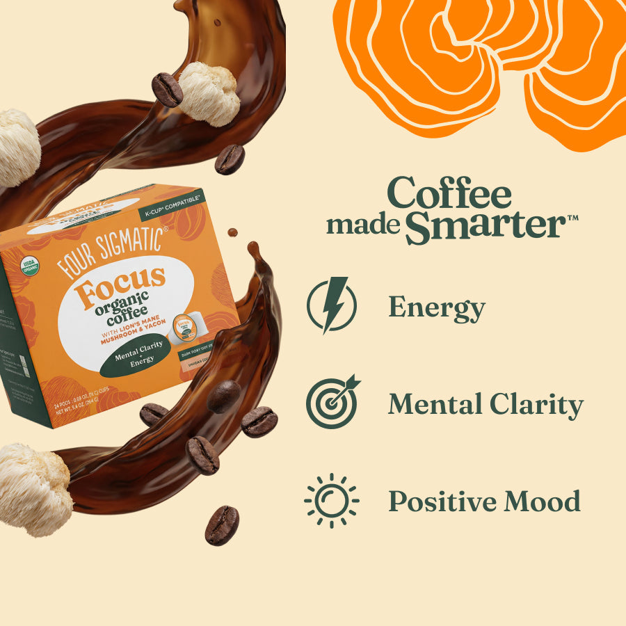 focus-coffee-pods-24ct-s9 focus-kcups-bene_5cab2edf-f79e-4d03-84e1-6a132b3bc8d0.jpg