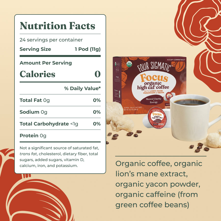 focus-high-caf-coffee-pods-24ct-t8 focus-kcups-ing.jpg