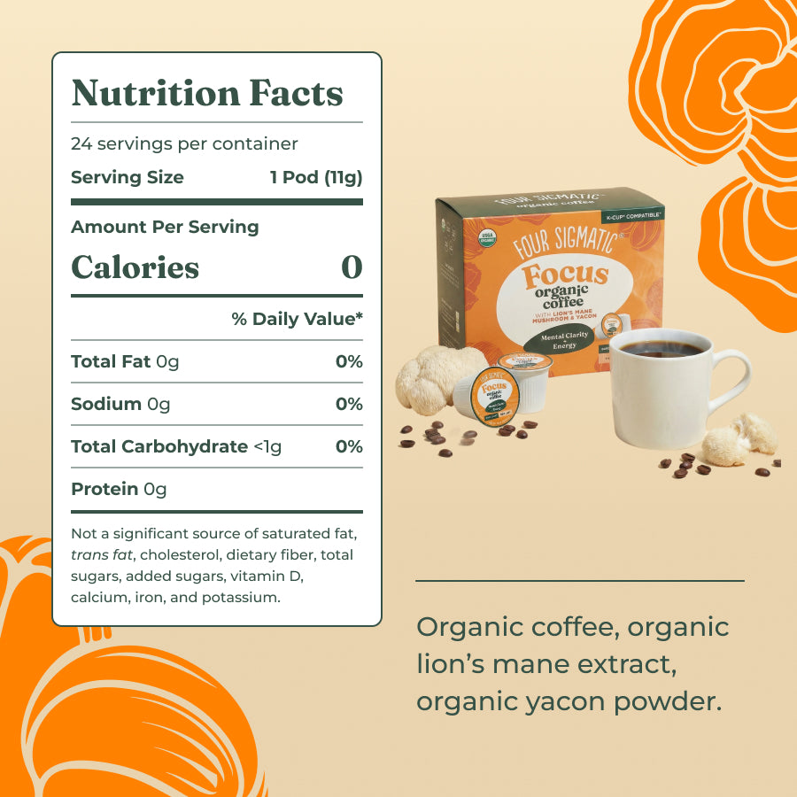 focus-coffee-pods-24ct-s9 focus-kcups-ing_f0f6f703-08ed-4ab3-89f4-96410d0b0e81.jpg