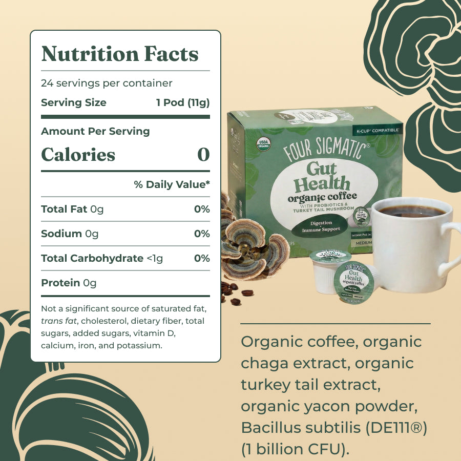gut-health-coffee-pods-24ct-j0 gut-health-kcups-ing.jpg