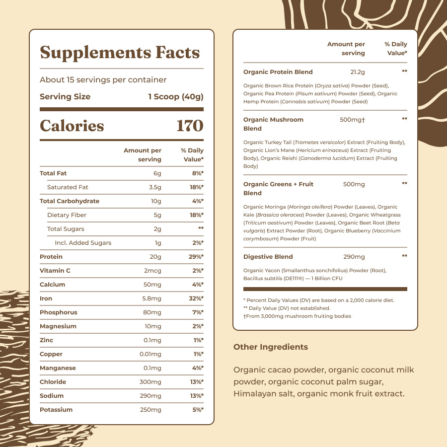 plant-based-protein-chocolate-p3 protein-chocolate-ing.jpg