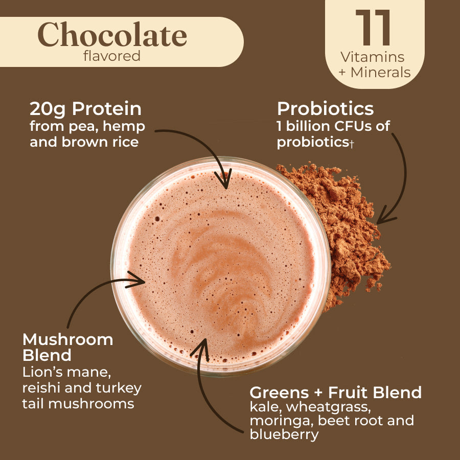 plant-based-protein-chocolate-p3 protein-chocolate-taste.jpg