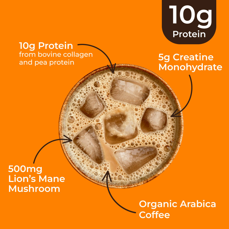 protein-coffee-c4 protein-coffee-ing.jpg