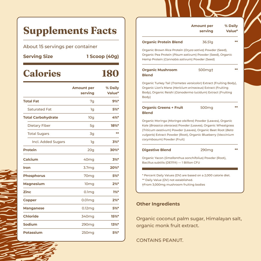plant-based-protein-peanut-butter-a7 protein-peanut-ing.jpg