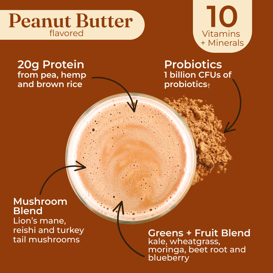 plant-based-protein-peanut-butter-a7 protein-peanut-taste.jpg