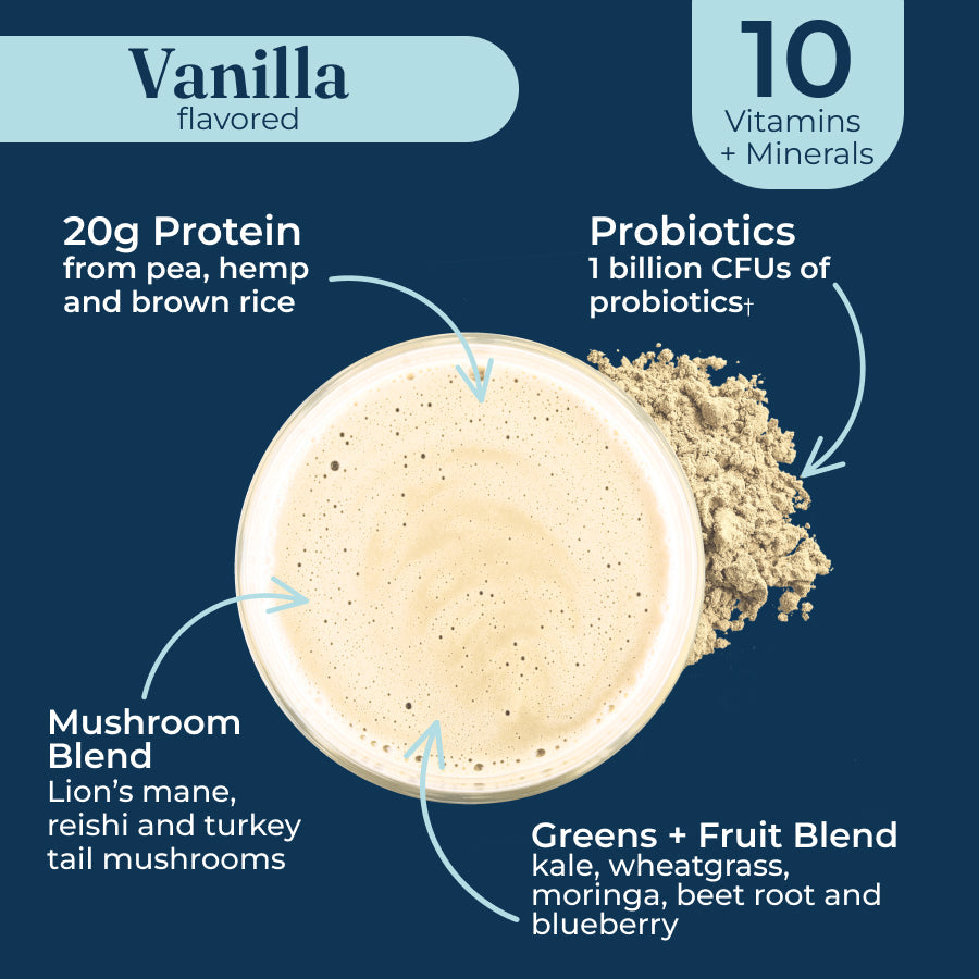 plant-based-protein-vanilla-h5 protein-vanilla-taste.jpg