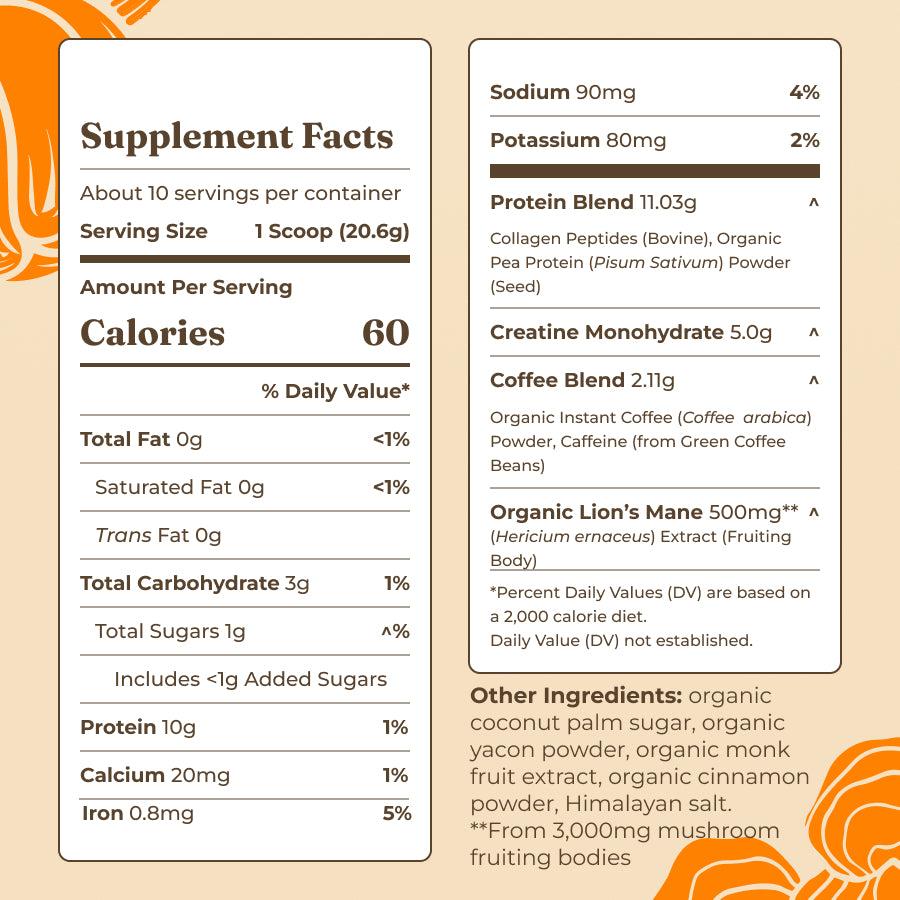 protein-coffee-c4 protein_coffee_panel_619b0e69-f2b1-4277-985d-b1c82c76a832.jpg